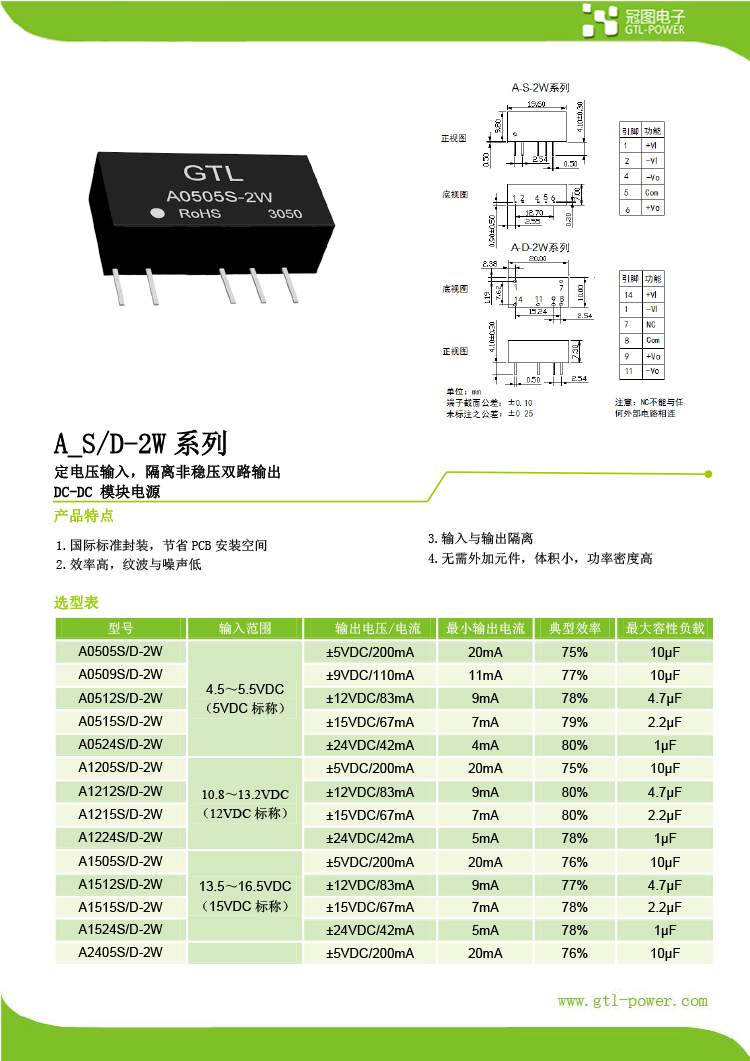 0006 A_S(D)-2W系列技术手册 A2-1.jpg